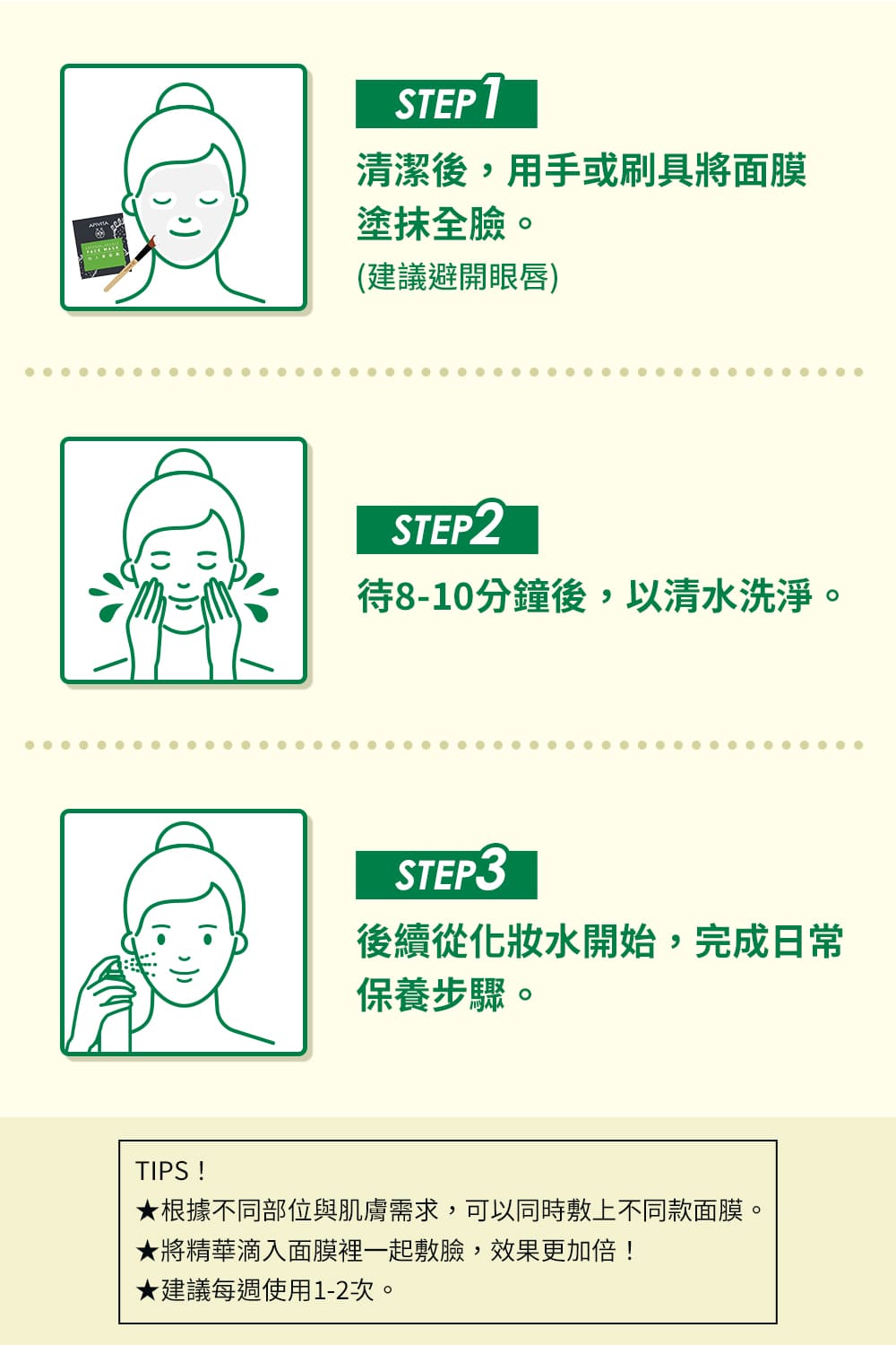 根據不同部位與肌膚需求,可以同時敷上不同款面膜。
