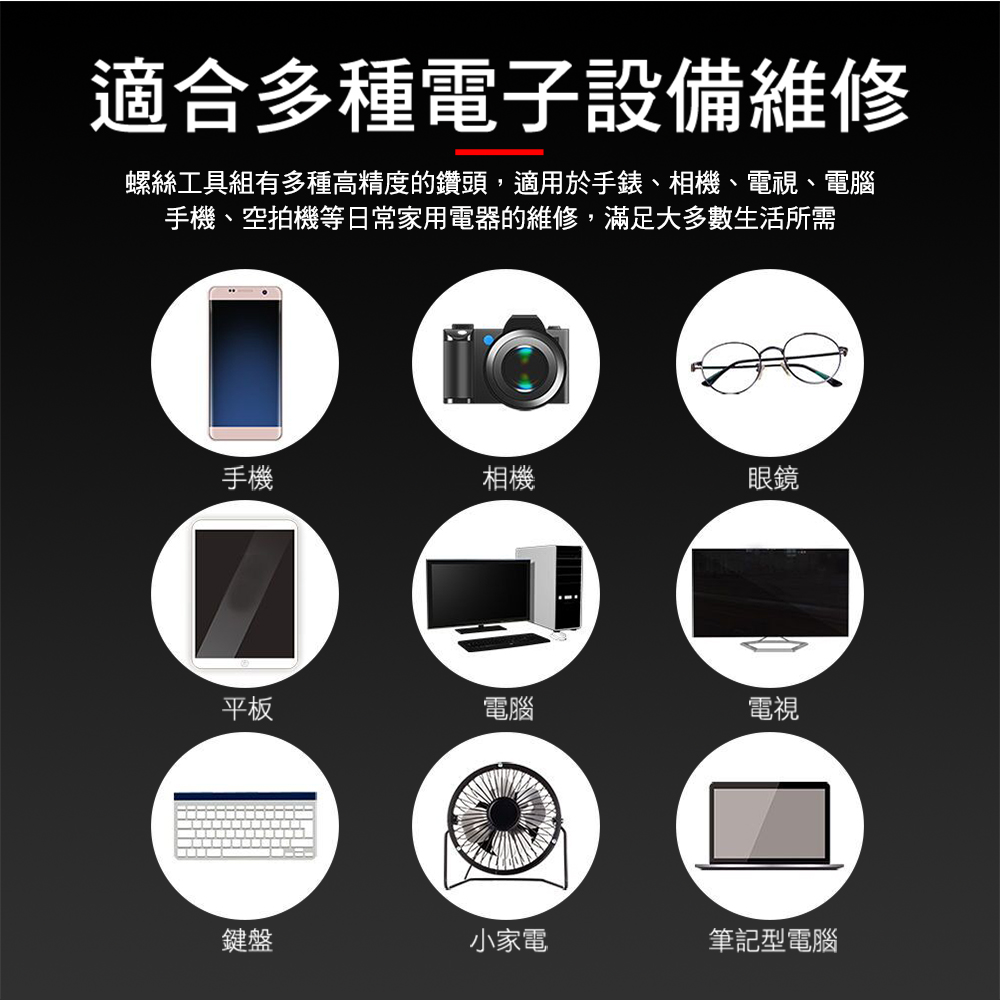 螺絲工具組有多種高精度的鑽頭,適用於手錶、相機、電視、電腦
