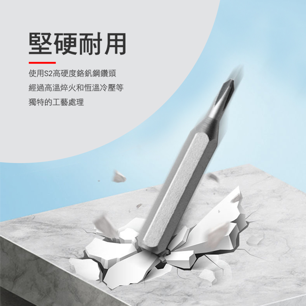 堅硬耐用 使用S2高硬度鉻釩鋼鑽頭 經過高溫淬火和恆溫冷壓等 獨特的工藝處理 