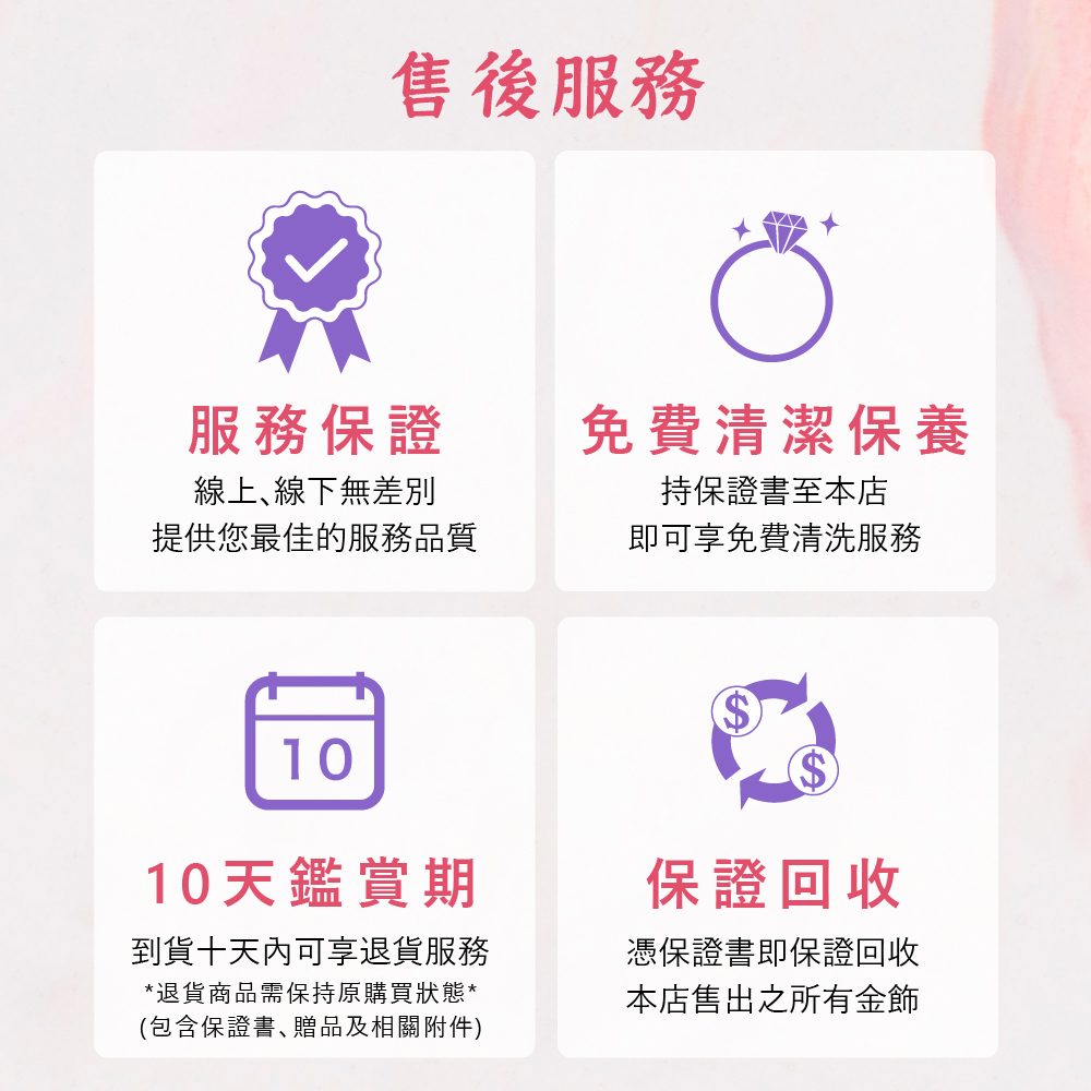 退貨商品需保持原購買狀態