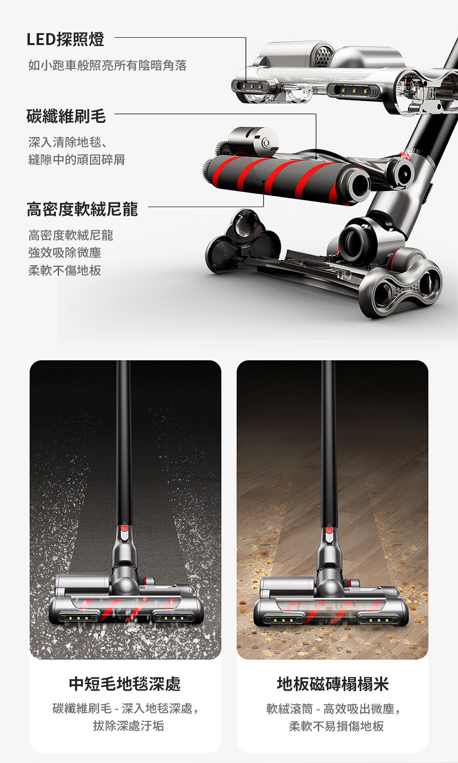 碳纖維刷毛 深入地毯深處,