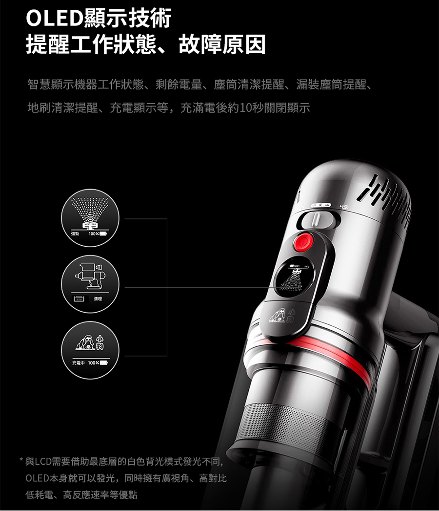 智慧顯示機器工作狀態、剩餘電量、塵筒清潔提醒、漏裝塵筒提醒、
