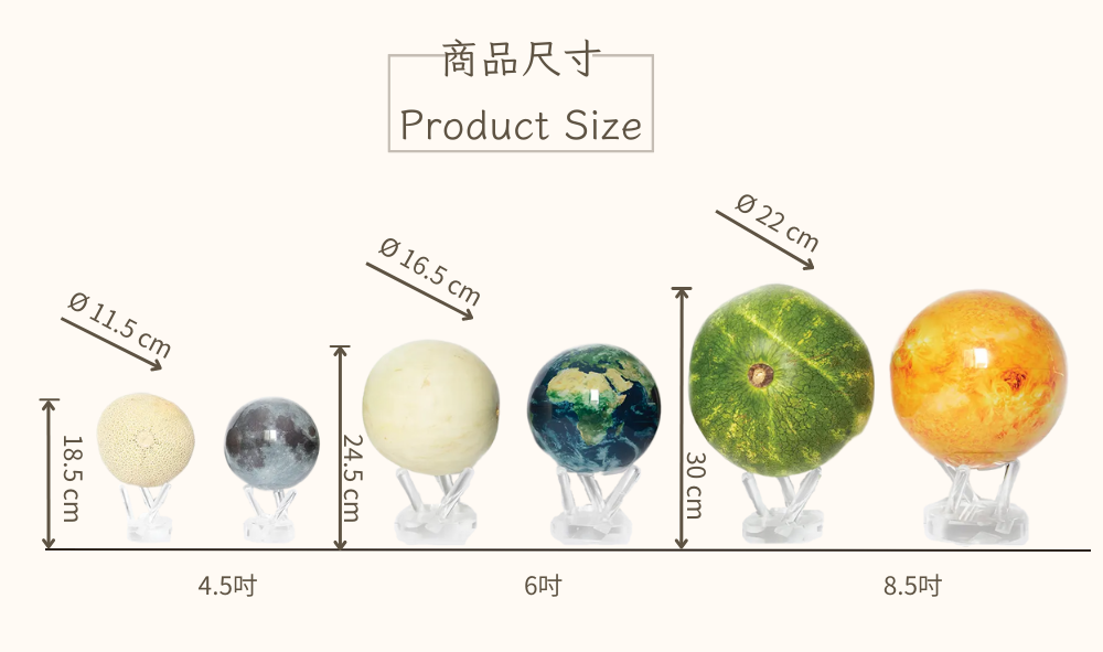 4.5吋 商品尺寸 6吋 8.5吋 