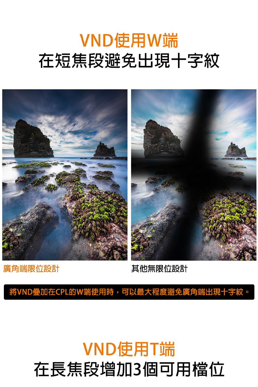 將VND疊加在CPL的W端使用時,可以最大程度避免廣角端出現十字紋。