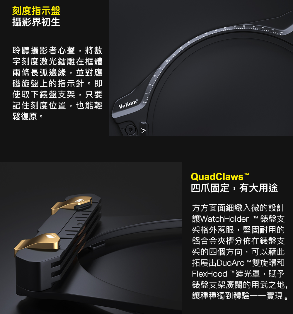 讓WatchHolder  錶盤支