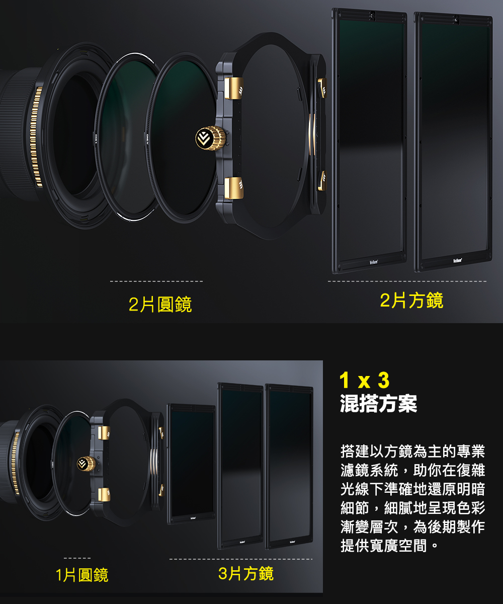 搭建以方鏡為主的專業