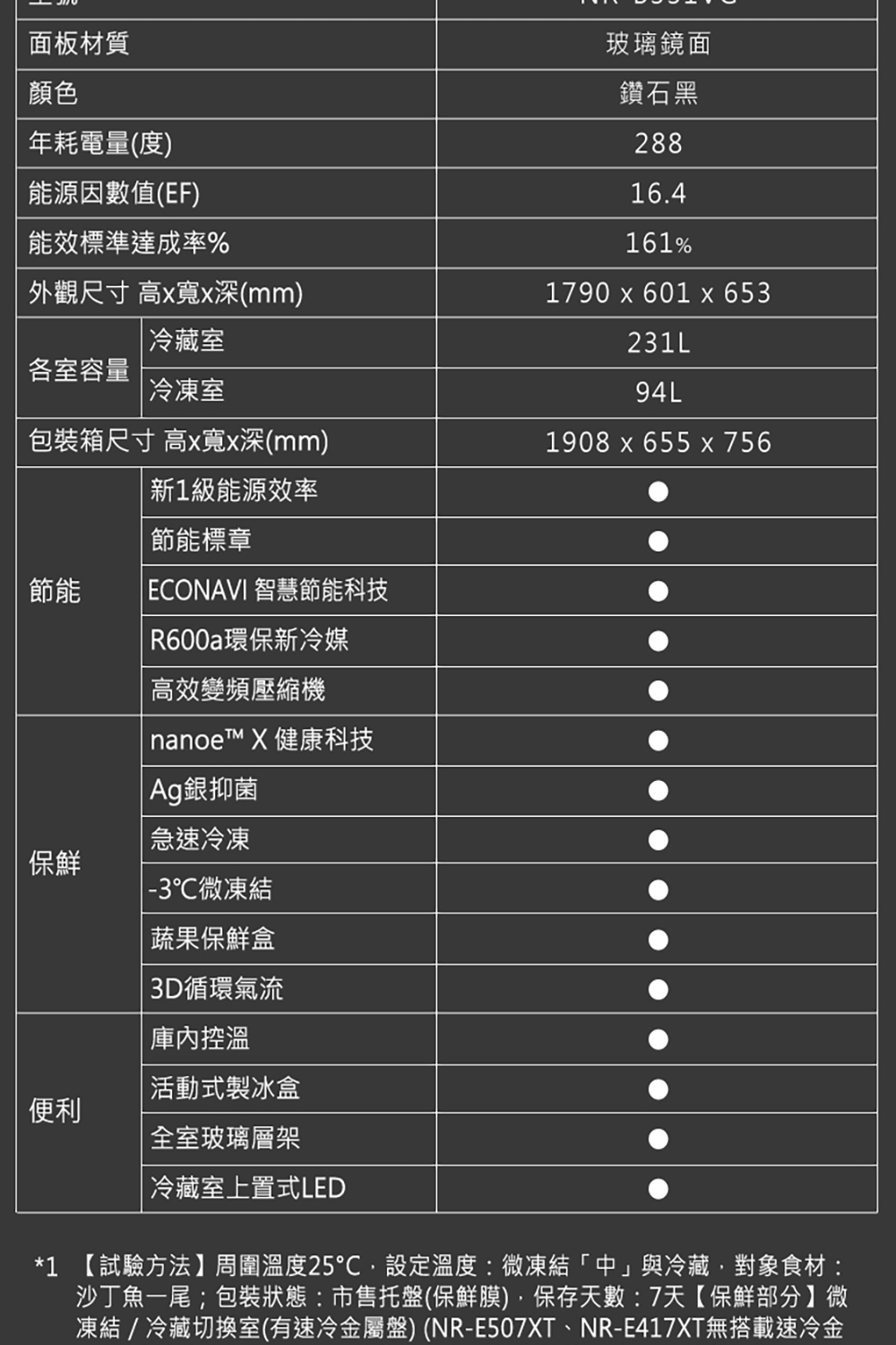 凍結  冷藏切換室有速冷金屬盤 NRE507XT、NRE417XT無搭載速冷金