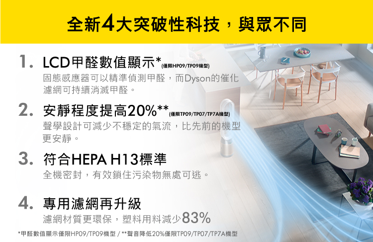 甲醛數值顯示僅限HP09TP09機型  聲音降低20%僅限TP09TP07TP7A機型