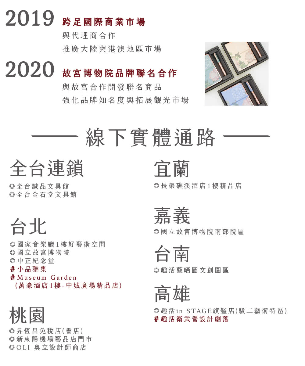 è¶£æ´»in STAGEæè¦åºé§äºèè¡ç¹å