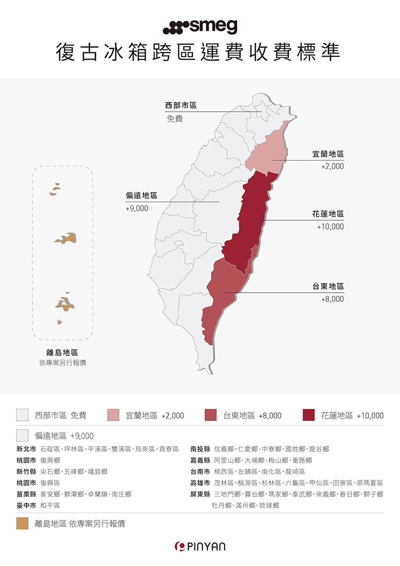 SMEG義大利 FAB5RDUJ3TW - 詳情8