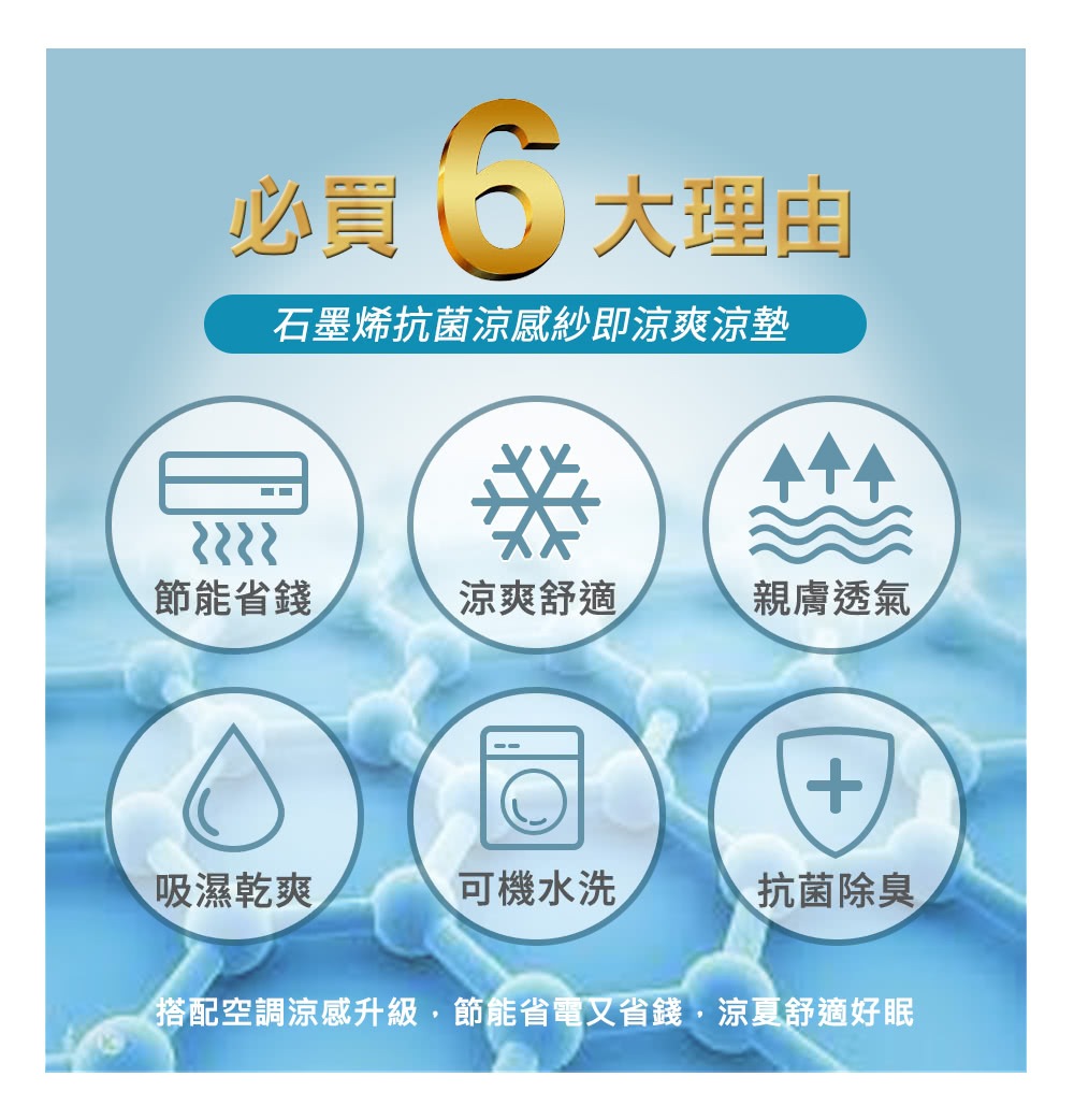 搭配空調涼感升級,節能省電又省錢,涼夏舒適好眠
