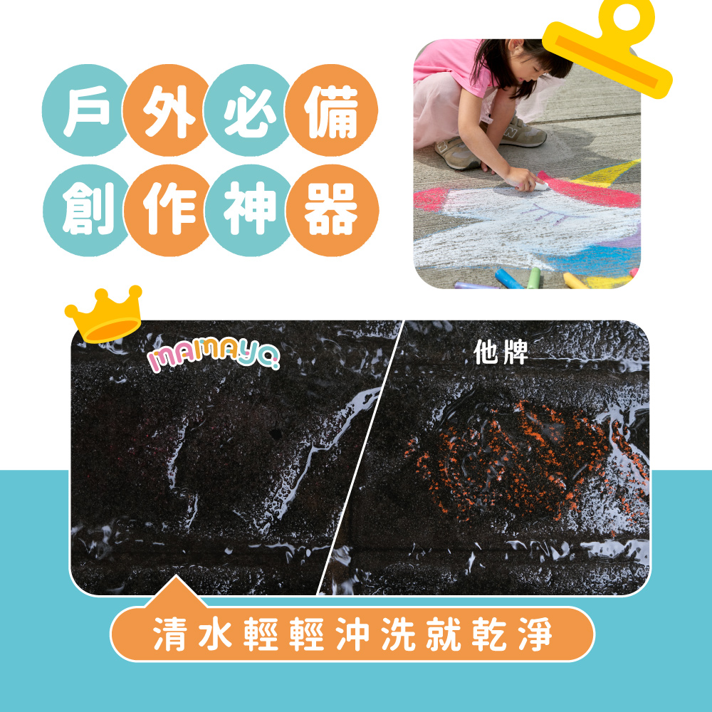 戶外必備 創作神器 .他牌 清水輕輕沖洗就乾淨 