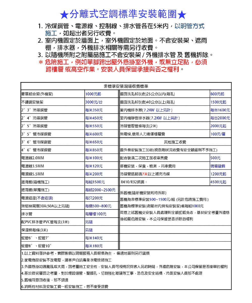 NEOKA新禾 RA-K72VH - 詳情1
