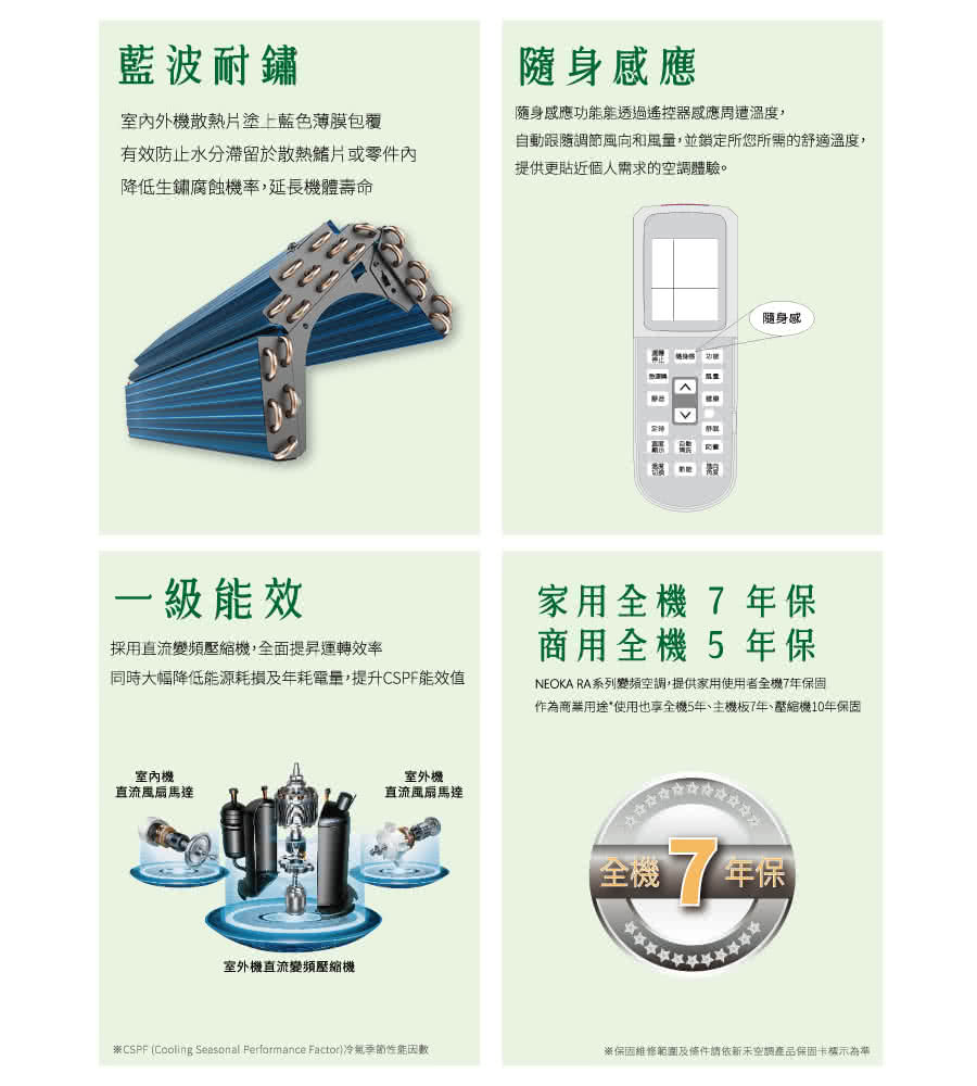 NEOKA新禾 RA-K72VH - 詳情5