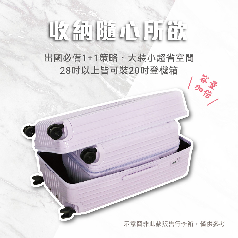 出國必備11策略,大裝小超省空間