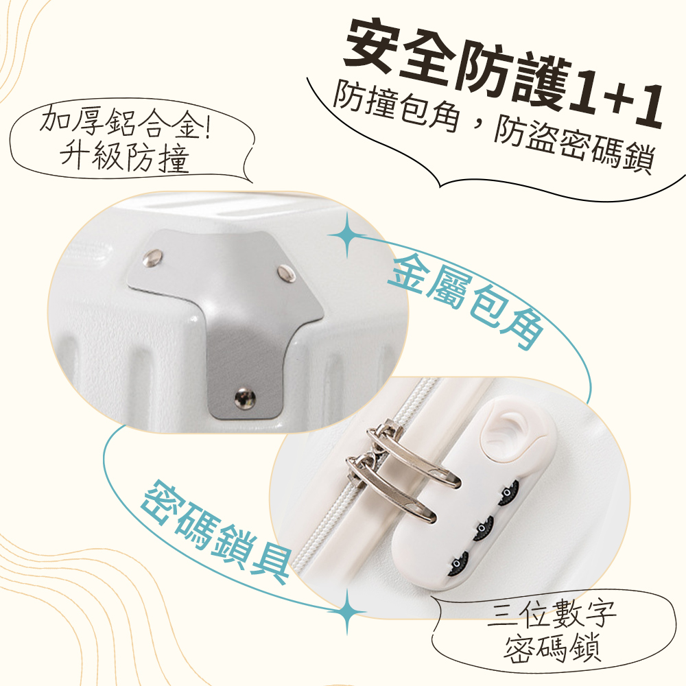 防撞包角,防盜密碼鎖