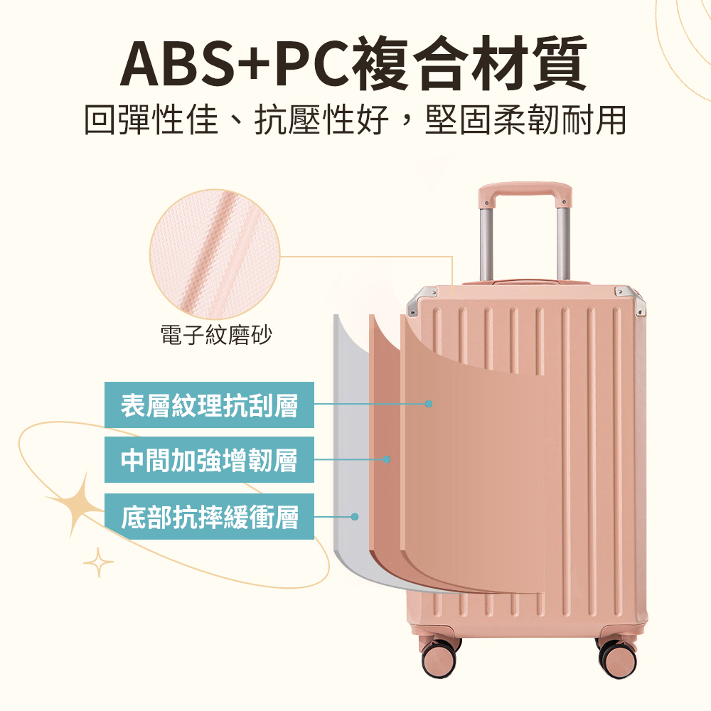 回彈性佳、抗壓性好,堅固柔韌耐用