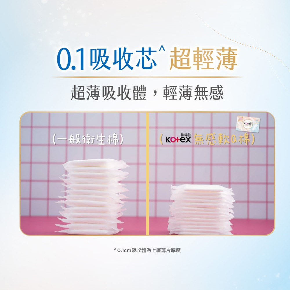 0.1cm吸收體為上層薄片厚度