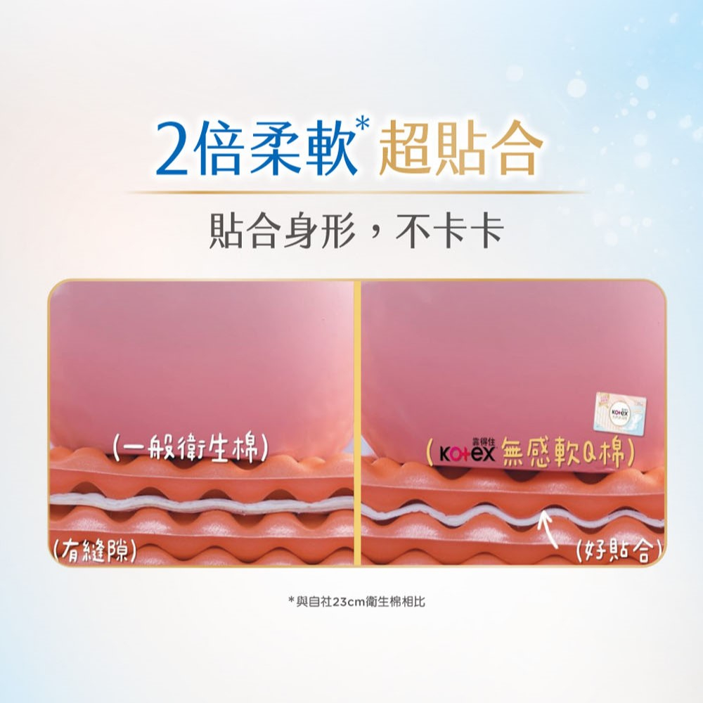 與自社23cm衛生棉相比