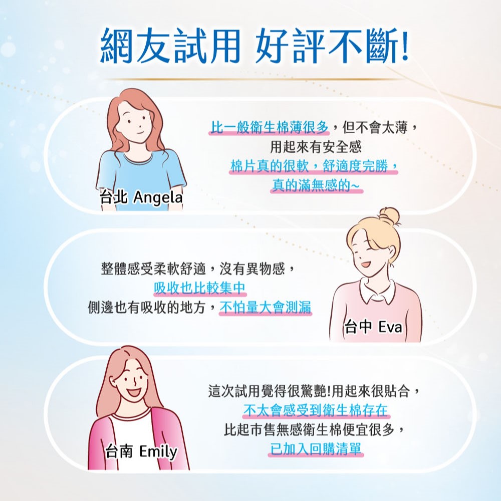 側邊也有吸收的地方,不怕量大會測漏