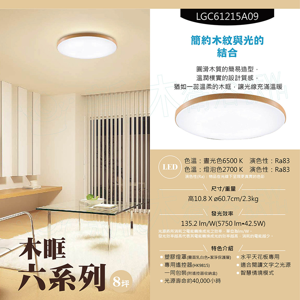 發光效率越高代表其電能轉換成光的效率越高,消耗的電能越少。