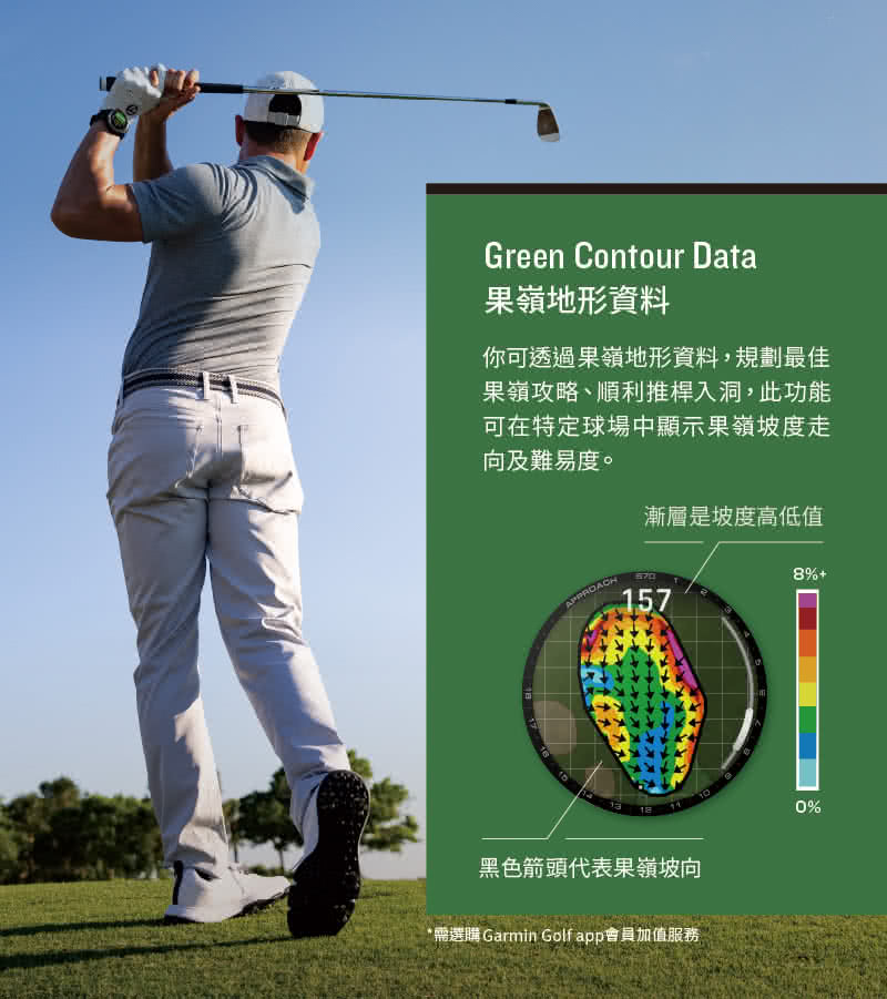 需選購 Garmin Golf app會員加值服務