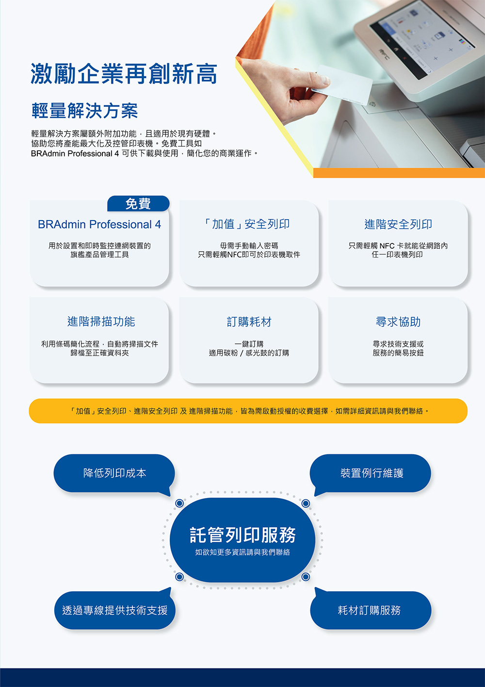 加值安全列印、進階安全列印 及 進階掃描功能,皆為需啟動授權的收費選擇,如需詳細資訊請與我們聯絡。
