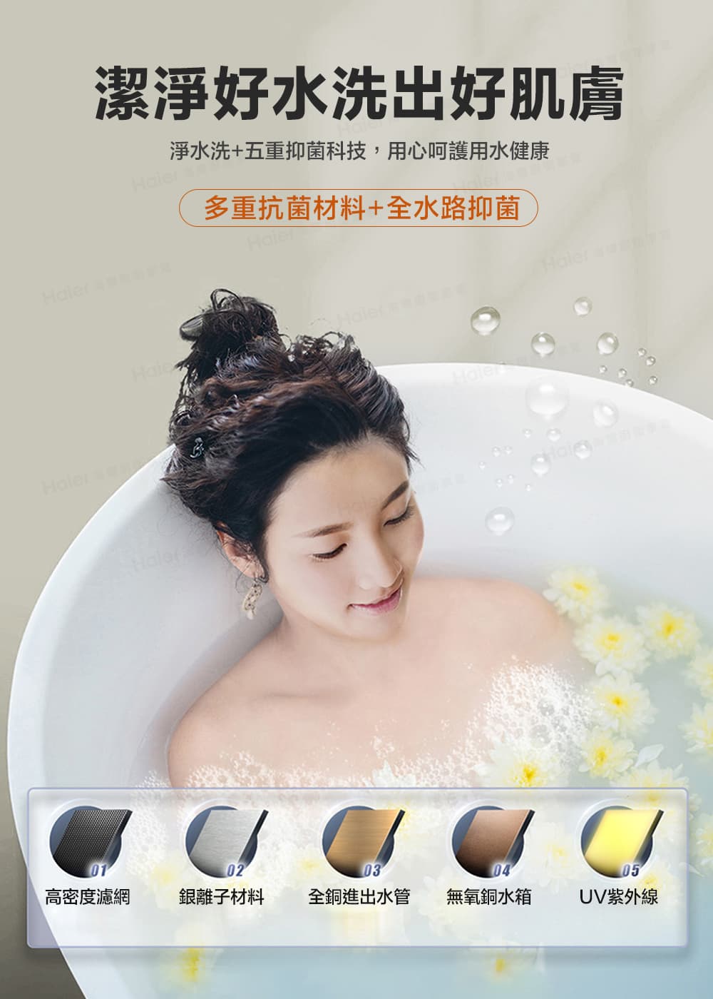 潔淨好水洗出好肌膚淨水洗+五重抑菌科技,用心呵護用水健康多重抗菌材料+全水路抑菌04高密度濾網02銀離子材料03全銅進出水管無氧銅水箱05UV紫外線