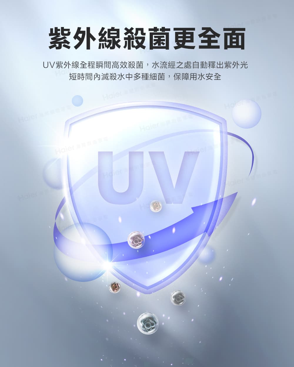 紫外線殺菌更全面UV紫外線全程瞬間高效殺菌,水流經之處自動釋出紫外光短時間內滅殺水中多種細菌,保障用水安全UV