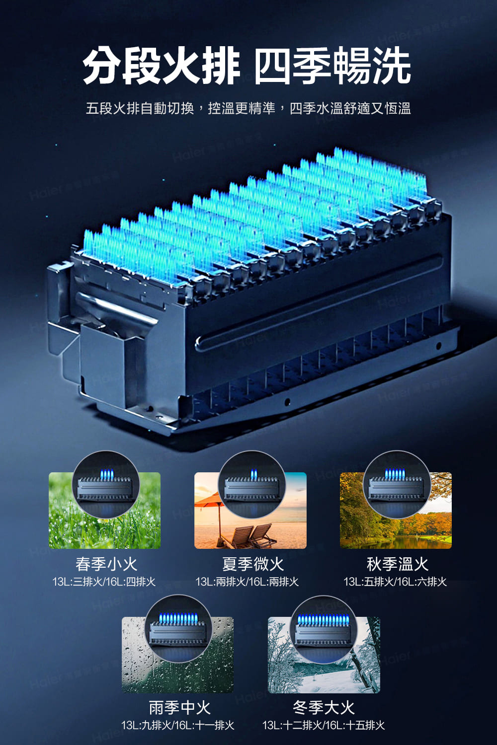 分段火排 四季暢洗五段火排自動切換,控更精準,四季水溫舒適又恆溫  春季小火13L:三排火/16L:四排火夏季微火秋季溫火13L:兩排火/16L:兩排火13L:五排火/16L:六排火雨季中火 冬季大火13L:九排火/16L:十一排火 13L:十二排火/16L:十五排火