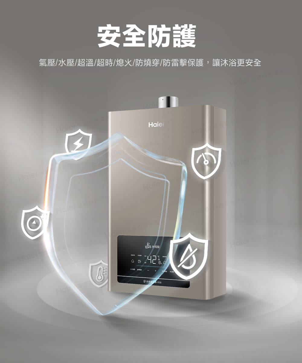 安全防護氣壓/水壓/超溫/超時/熄火/防燒穿/防雷擊保護,讓沐浴更安全