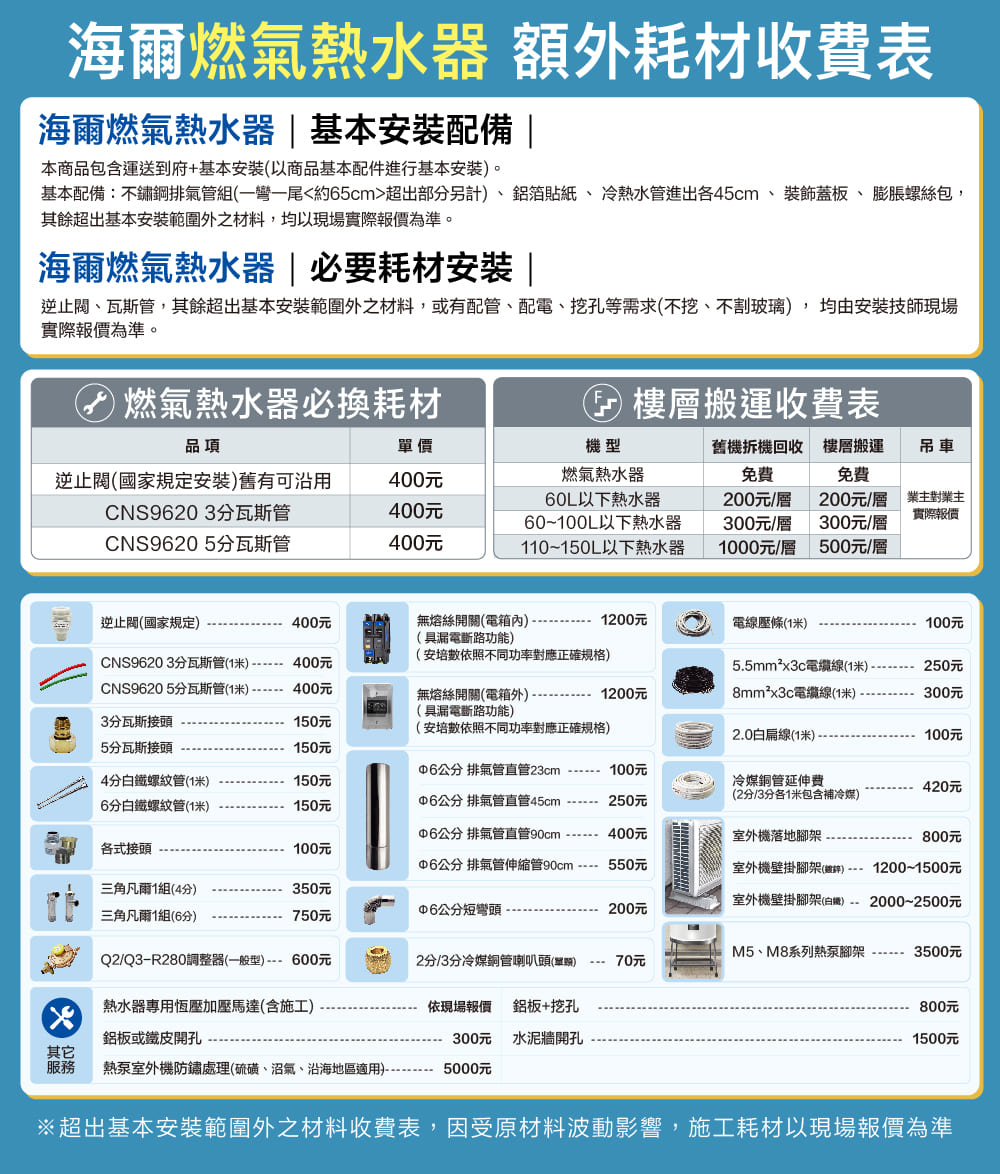 Haier海爾 JSQ25-13DC6 - 詳情2
