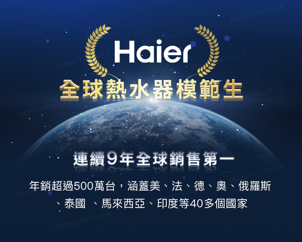 Haier全球熱水器模範生連續9年全球銷售第一年銷超過500萬台,涵蓋美、法、德、奧、俄羅斯、泰國 、馬來西亞、印度等40多個國家