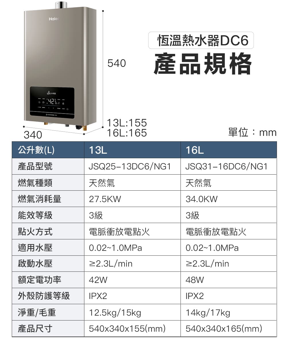 恆溫熱水器DC6