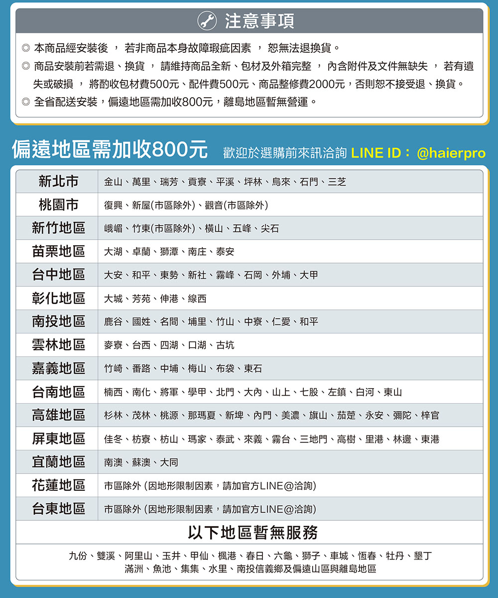 注意事項本商品經安裝後若非商品本身故障瑕疵因素,恕無法退換貨。◎商品安裝前若需退、換貨,請維持商品全新、包材及外箱完整,含附件及文件無缺失,若有遺失或, 將酌收包材費500元、配件費500元、商品整修費2000元,否則恕不接受退、換貨。◎ 全省配送安裝,偏遠地區需加收800元,離島地區暫無營運。偏遠地區需加收800元 歡迎於選購前來訊洽詢 LINE ID:@haierpro新北市金山、萬里、瑞芳、貢寮、平溪、坪林、烏來、石門、三芝桃園市復興、新屋(市區除外)、觀音(市區除外)新竹地區峨嵋、竹東(市區除外)、、五峰、尖石苗栗地區大湖、卓蘭、獅潭、南庄、泰安台中地區大安、和平、東勢、新社、霧峰、石岡、外埔、大甲彰化地區大城、芳苑、伸港、線西南投地區鹿谷、國姓、名間、埔里、竹山、中寮、仁愛、和平雲林地區麥寮、台西、四湖、口湖、古坑嘉義地區竹崎、番路、中埔、梅山、布袋、東石台南地區楠西、南化、將軍、學甲、北門、大、山上、七股、左鎮、白河、東山高雄地區杉林、茂林、桃源、那瑪夏、、內門、美濃、旗山、茄萣、永安、彌陀、梓官屏東地區佳冬、枋寮、枋山、瑪家、泰武、來義、霧台、三地門、高樹、里港、林邊、東港宜蘭地區南澳、蘇澳、大同花蓮地區市區除外 (因地形限制因素,請加官方LINE@洽詢)台東地區市區除外(因地形限制因素,請加官方LINE@洽詢)以下地區暫無服務九份、雙溪、阿里山、玉井、甲仙、楓港、春日、六龜、獅子、車城、恆春、牡丹、墾丁滿洲、魚池、集集、水里、南投信義鄉及偏遠山區與離島地區
