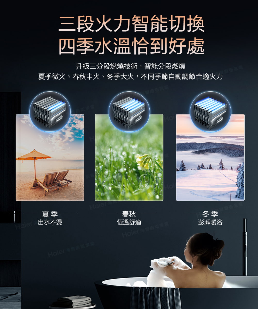 夏季微火、春秋中火、冬季大火,不同季節自動調節合適火力