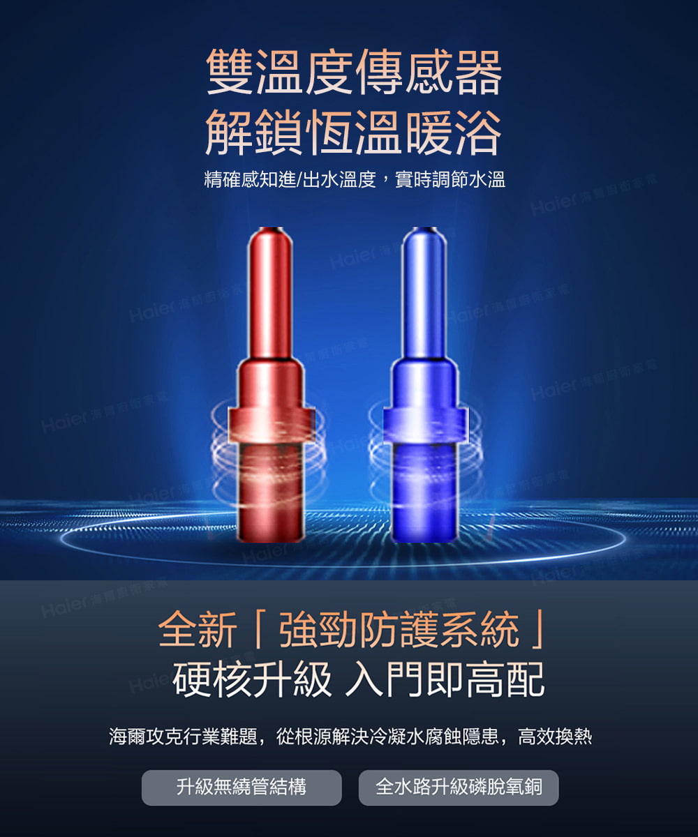海爾攻克行業難題,從根源解決冷凝水腐蝕隱患,高效換熱
