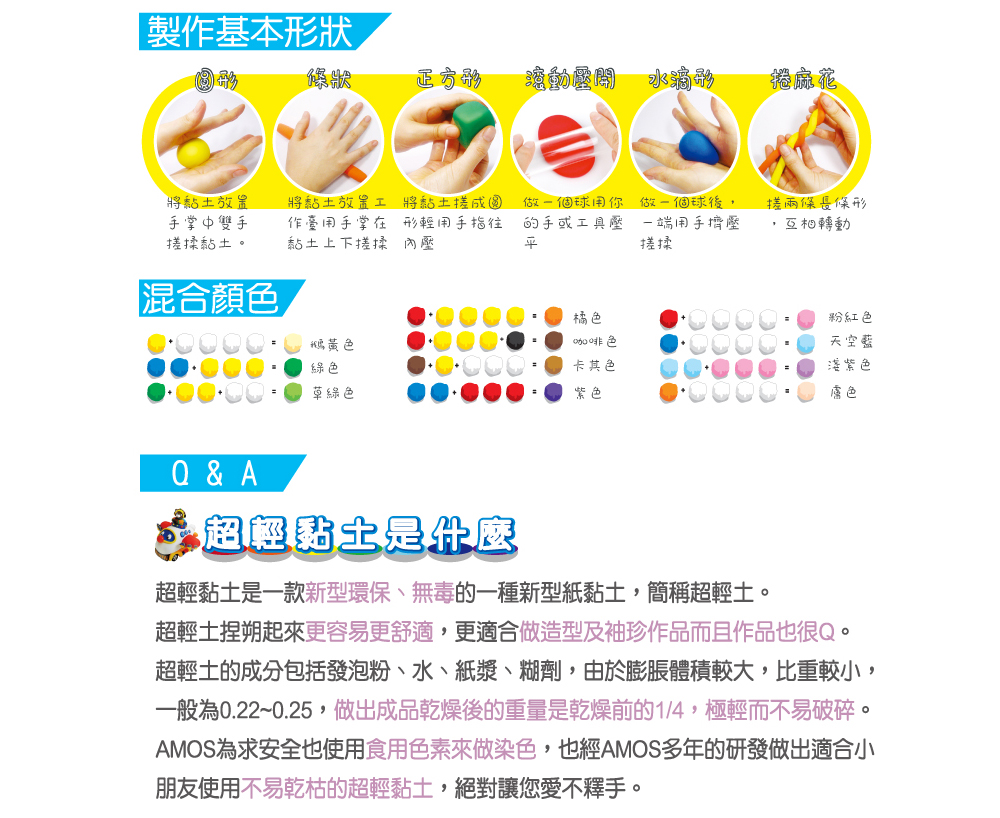 一般為0.220.25,做出成品乾燥後的重量是乾燥前的14,極輕而不易破碎。