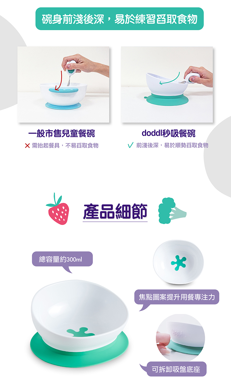 碗身前淺後深,易於練習舀取食物