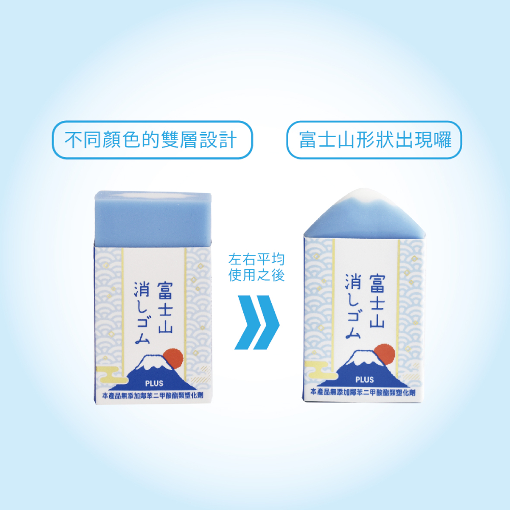 本產品無添加鄰苯二甲酸酯類塑化劑