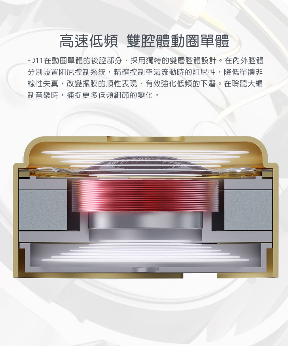 FiiO FD11 - 詳情7