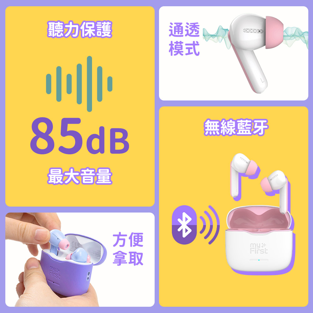 聽力保護