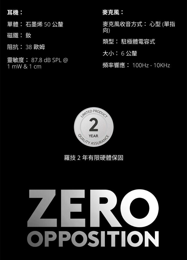 頻率響應 100Hz  10KHz