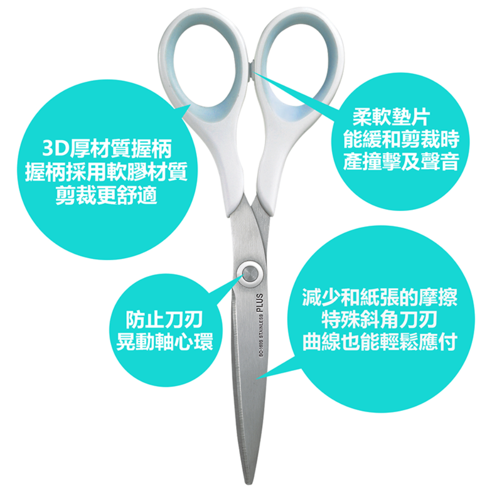 握柄採用軟膠材質