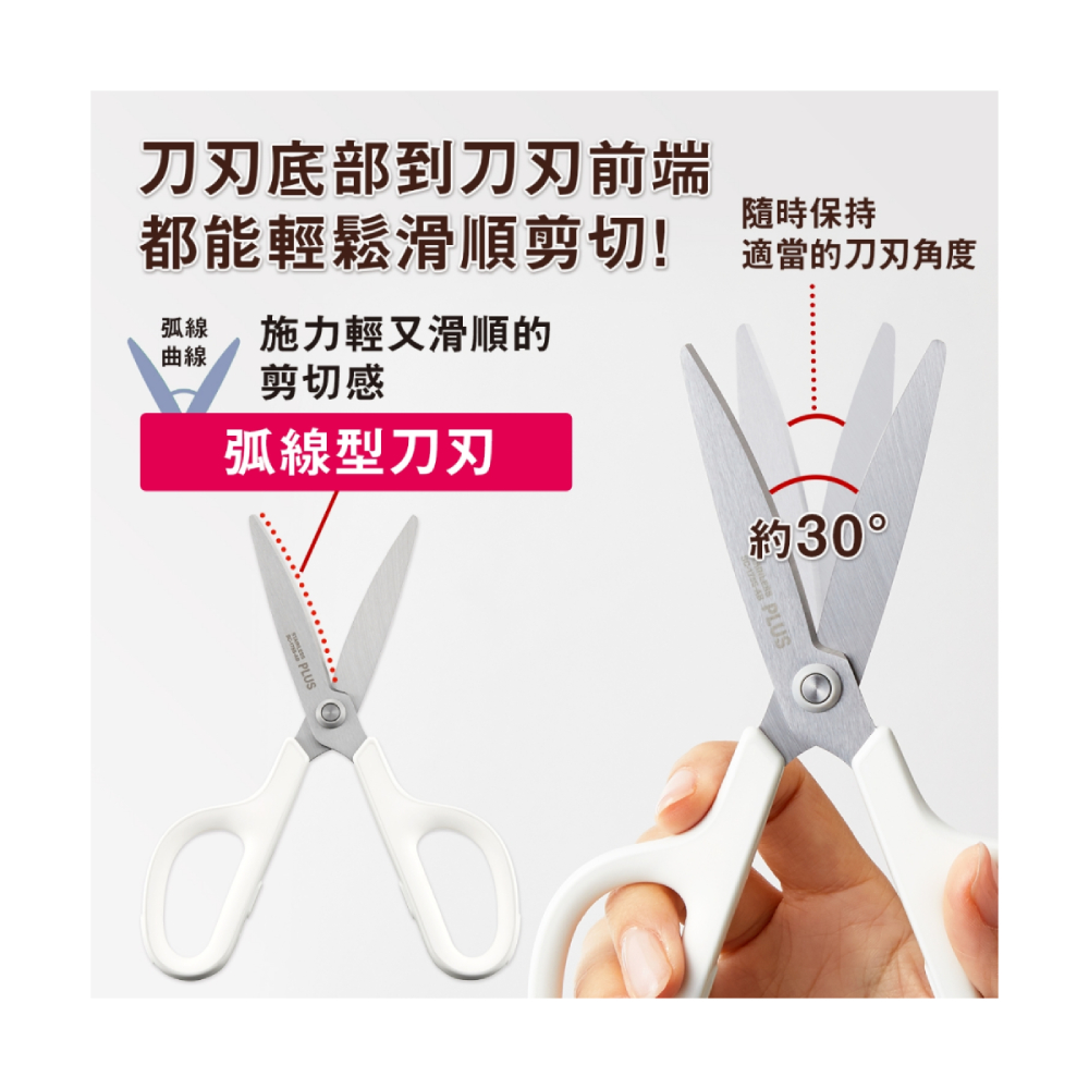 弧線 施力輕又滑順的