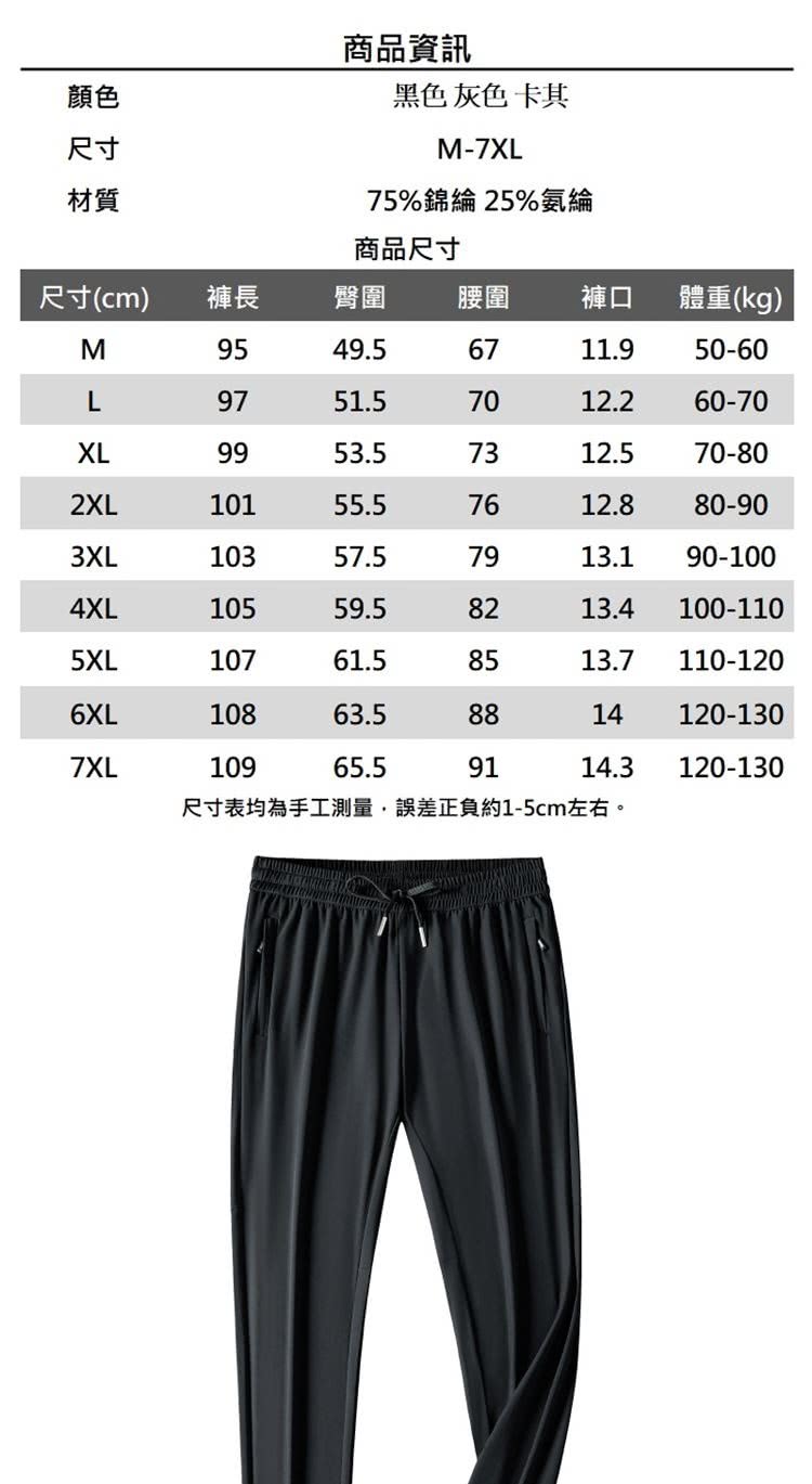 å°ºå¯¸è¡¨åçºæå·¥æ¸¬é,èª¤å·®æ­£è² ç´15cmå·¦å³ã