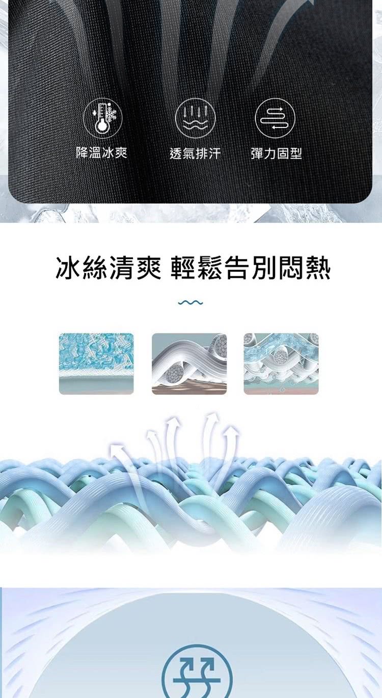 éæº«å°ç½ éæ°£ææ± å½ååºå å°çµ²æ¸ç½ è¼é¬åå¥æ¶ç± 