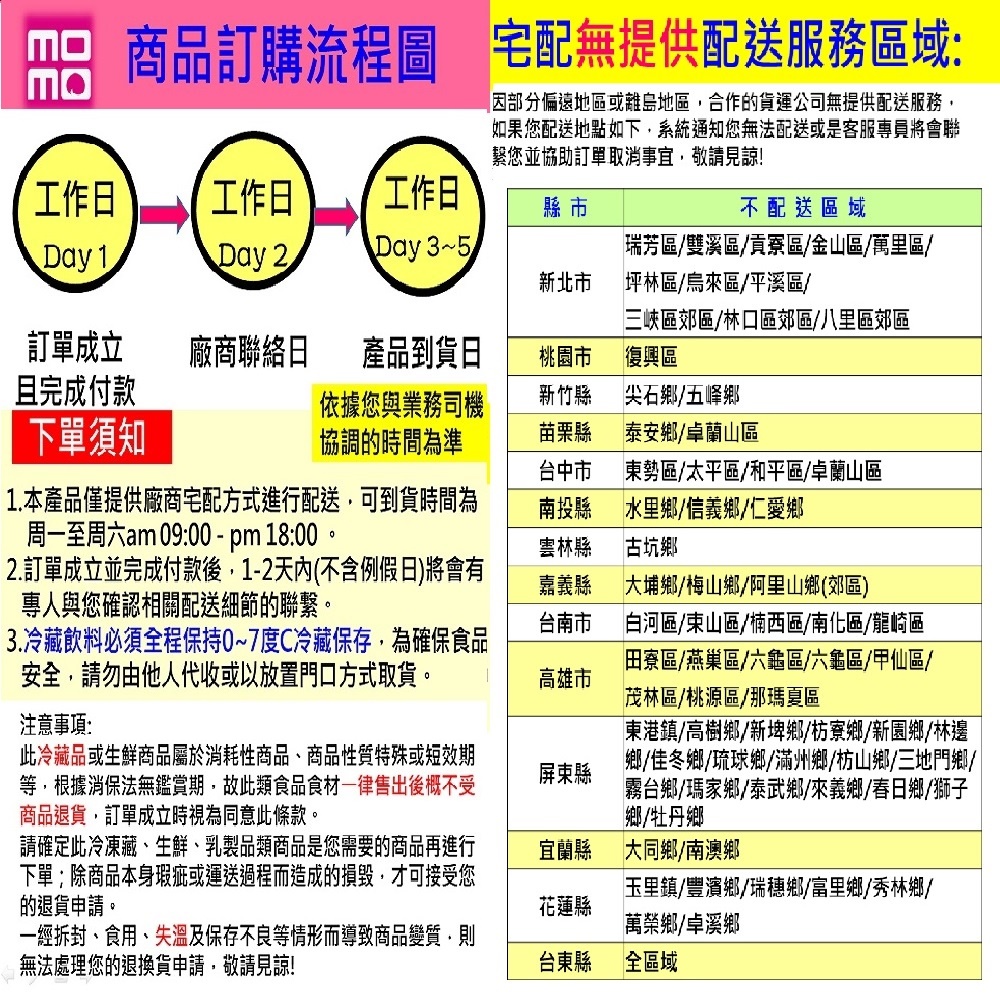 因部分偏遠地區或離島地區,合作的貨運公司無提供配送服務,
