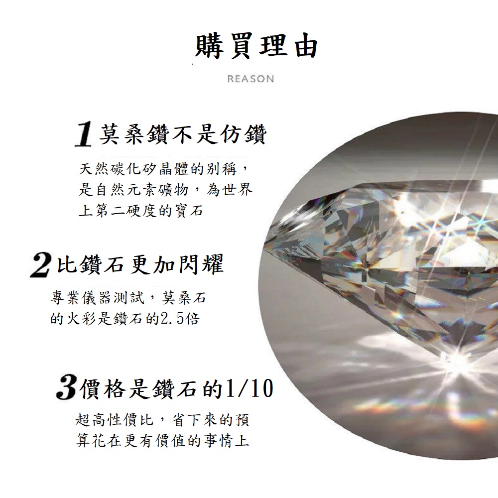 天然碳化矽晶體的别稱,
