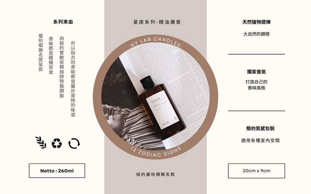 所以每次的香味都是屬於當時的味道